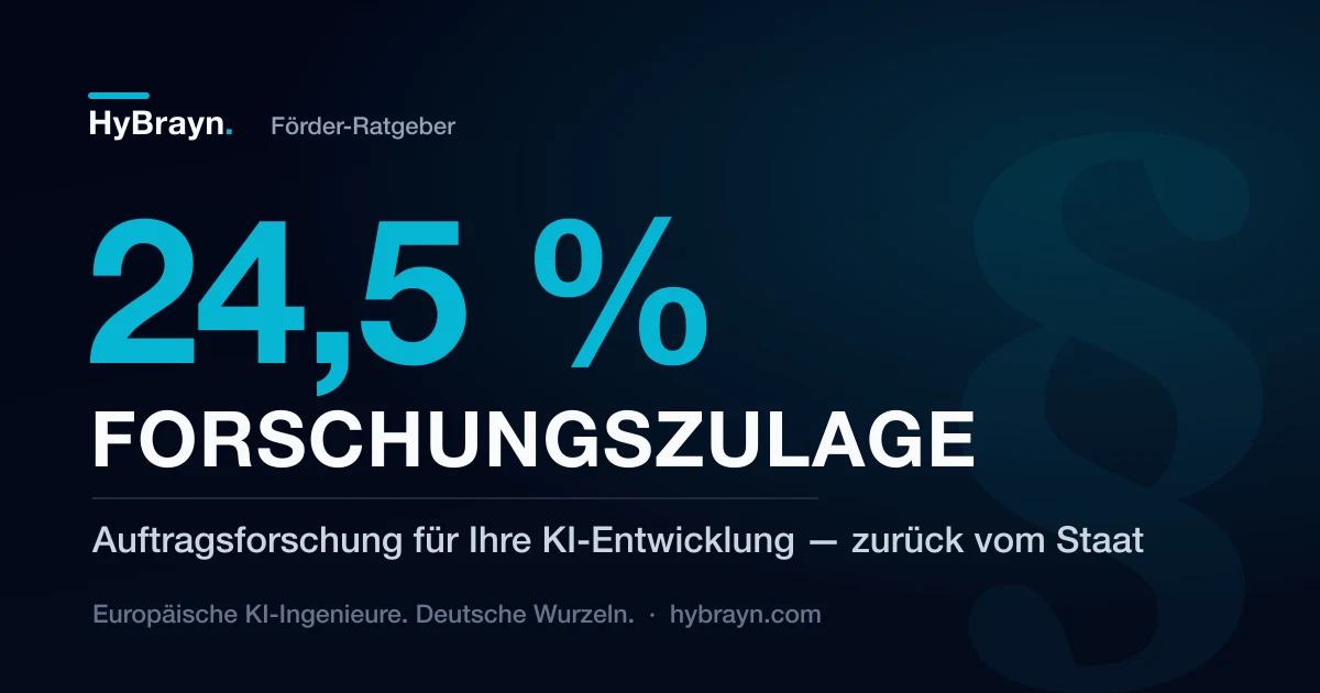 Forschungszulage: 24,5 % zurück auf KI-Entwicklung
